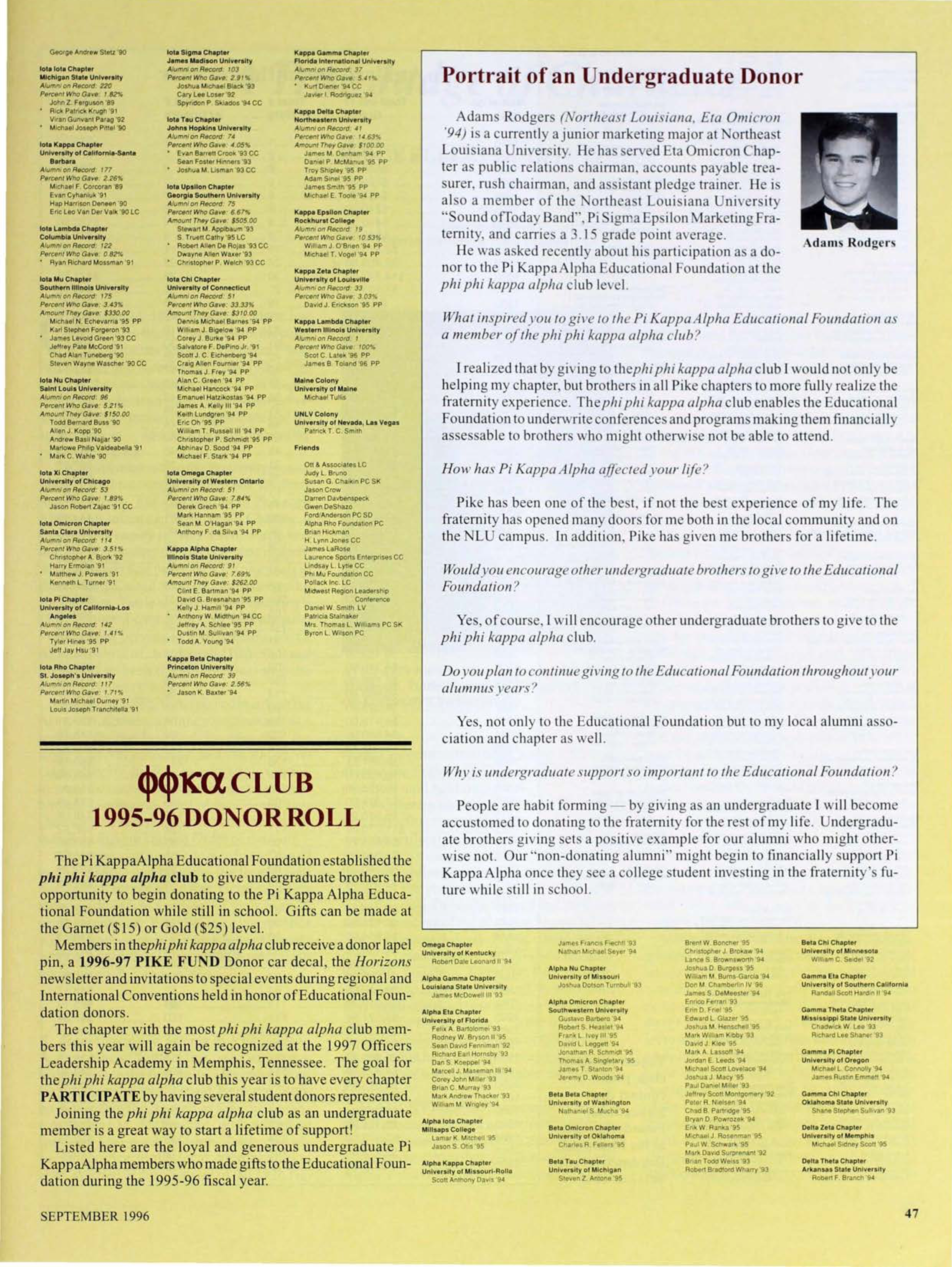 Portrait of an Undergraduate Donor